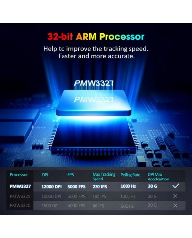 Souris Gaming Pictek PC257 - Précision & Confort - Souris PC