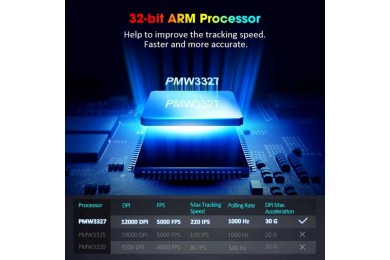 Souris Gaming Pictek PC257 - Précision & Confort - Souris PC