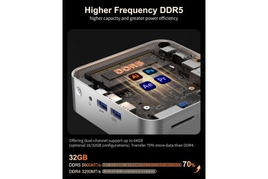 Mini PC GEEKOM A7 AMD Ryzen 9 7940HS 32GB 2TB SSD - PCGAMERCASA .MA