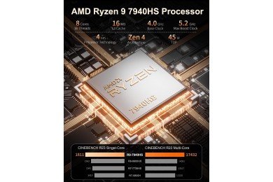 Mini PC GEEKOM A7 AMD Ryzen 9 7940HS 32GB 2TB SSD - PCGAMERCASA .MA