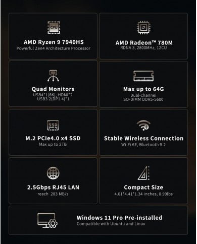 Mini PC GEEKOM A7 AMD Ryzen 9 7940HS 32GB 2TB SSD - PCGAMERCASA .MA