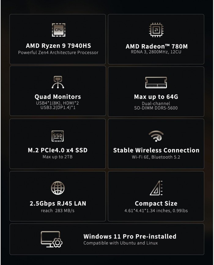 Mini PC GEEKOM A7 AMD Ryzen 9 7940HS 32GB 2TB SSD - PCGAMERCASA .MA