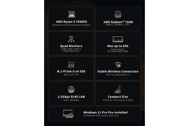 Mini PC GEEKOM A7 AMD Ryzen 9 7940HS 32GB 2TB SSD - PCGAMERCASA .MA