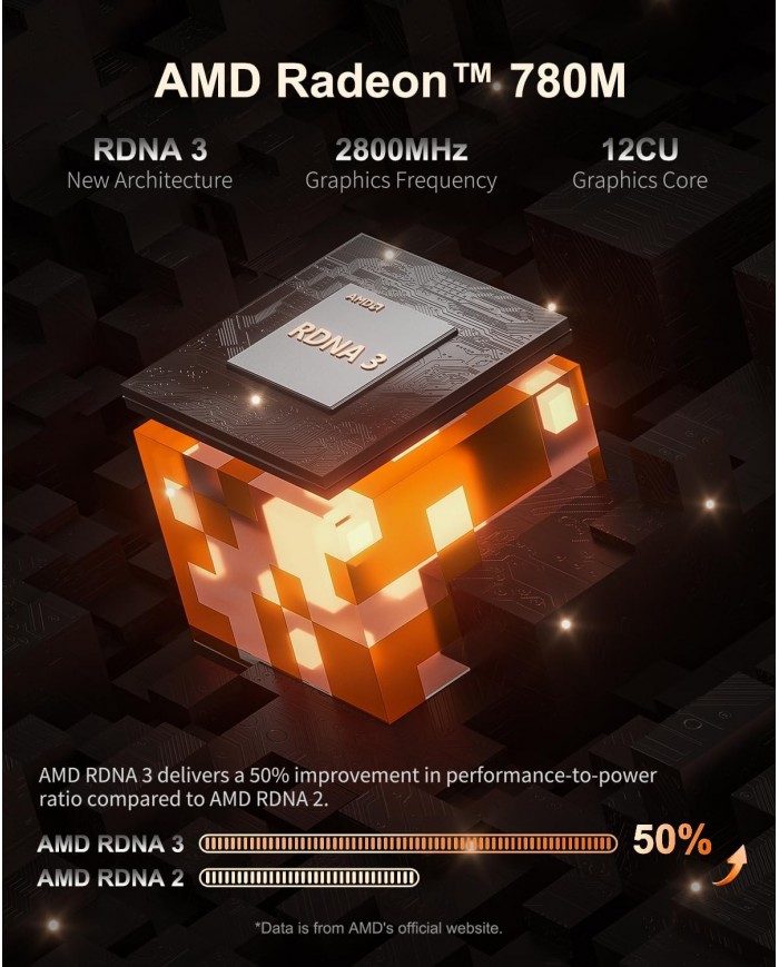 Mini PC GEEKOM A7 AMD Ryzen 9 7940HS 32GB 2TB SSD - PCGAMERCASA .MA