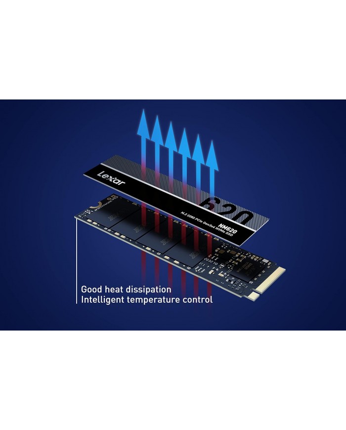 Lexar NM620 M.2 PCIe NVMe 2TB - Disques SSD - Pc Gamer Casa