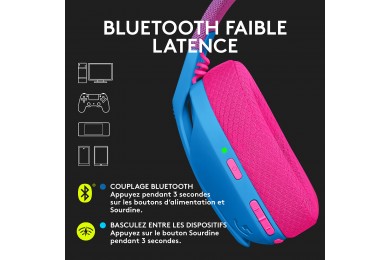 Logitech G G435 (Bleu) - Micro-casque - Logitech Maroc Logitech G G435 (Bleu) - Micro-casque - Logitech Maroc