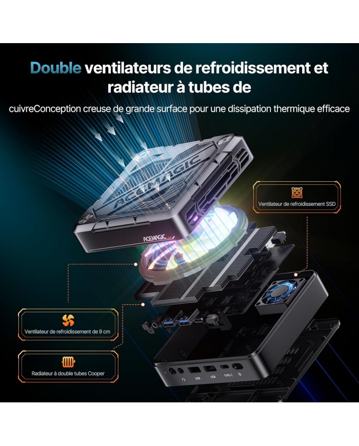 ACEMAGIC AM18 AMD Ryzen™ 7 7840HS / Mini PC / Pc Gamer Casa