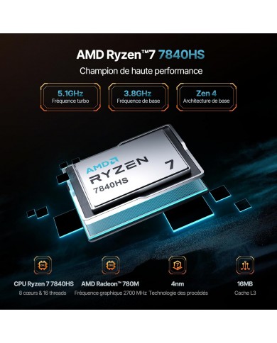 ACEMAGIC AM18 AMD Ryzen™ 7 7840HS / Mini PC / Pc Gamer Casa