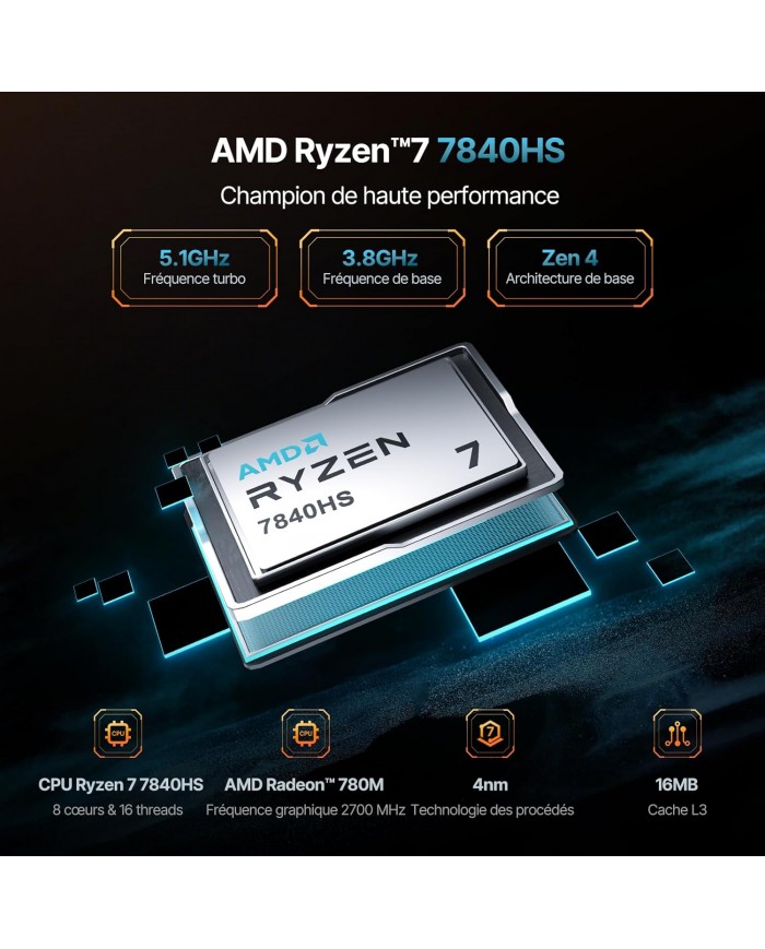 ACEMAGIC AM18 AMD Ryzen™ 7 7840HS / Mini PC / Pc Gamer Casa