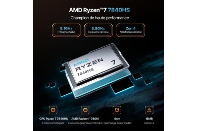 ACEMAGIC AM18 AMD Ryzen™ 7 7840HS / Mini PC / Pc Gamer Casa