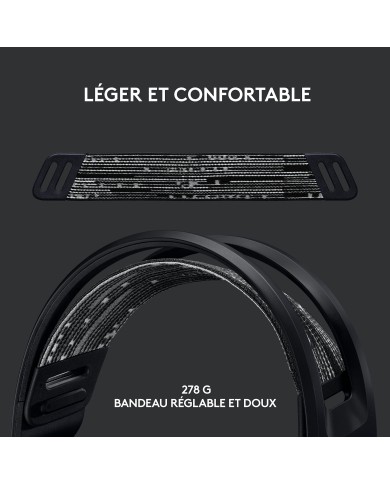 Logitech G G733 Lightspeed (Noir) - Micro-casque