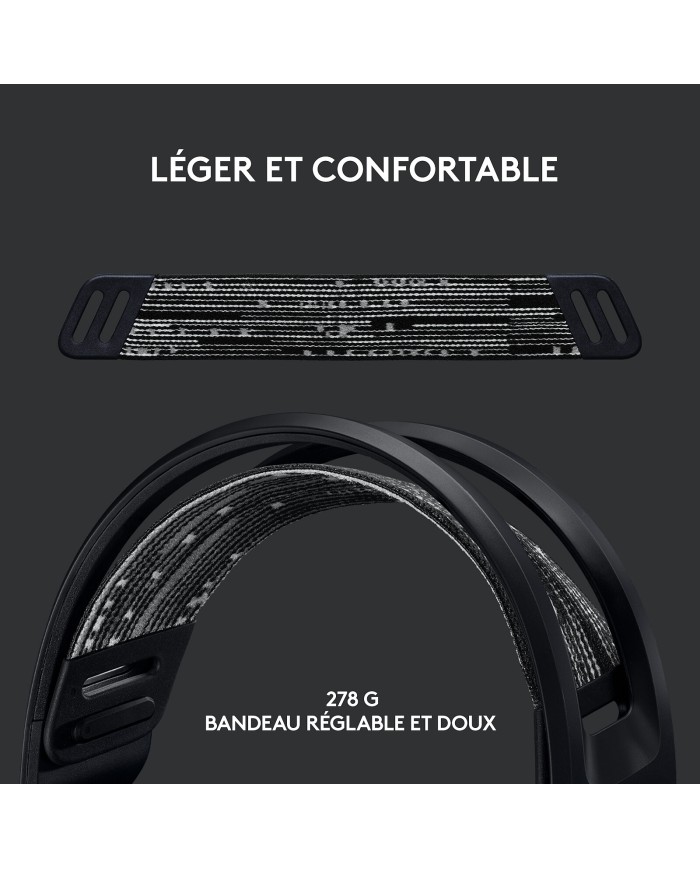 Logitech G G733 Lightspeed (Noir) - Micro-casque Logitech G G733 Lightspeed (Noir) - Micro-casque