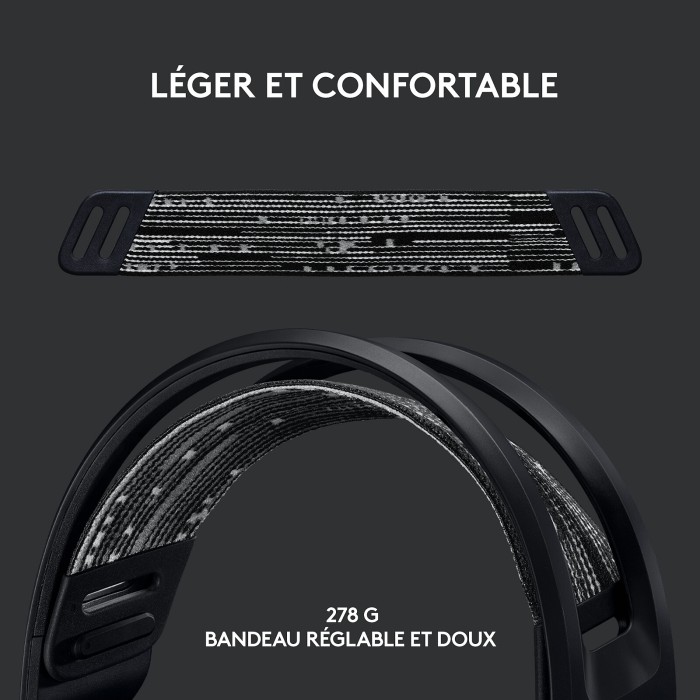 Logitech G G733 Lightspeed (Noir) - Micro-casque Logitech G G733 Lightspeed (Noir) - Micro-casque