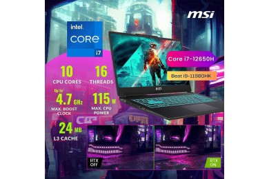 MSI Cyborg A12VF-1282MA MSI Cyborg A12VF-1282MA