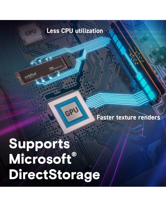 Crucial T500 2 TB (OEM) - SSD - 1 ANS GARANTIE Crucial T500 2 TB (OEM) - SSD - 1 ANS GARANTIE