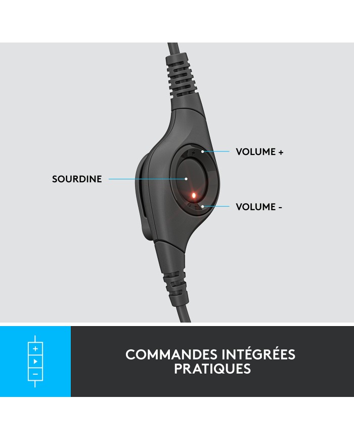 Logitech USB Headset H390 - Micro-casque - Pc Gamer Casa Logitech USB Headset H390 - Micro-casque - Pc Gamer Casa