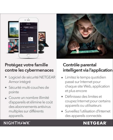 Routeur Wi-Fi Netgear Nighthawk R7000 AC1900 | PCGAMERCASA