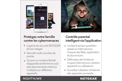 Routeur Wi-Fi Netgear Nighthawk R7000 AC1900 | PCGAMERCASA