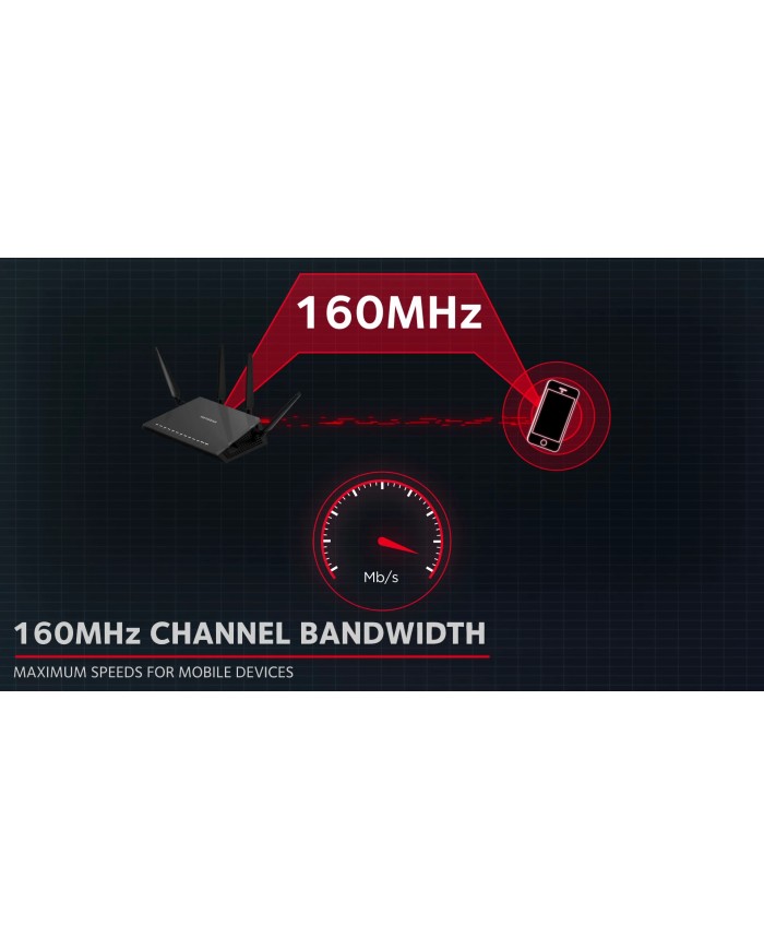 NETGEAR AC2600 Nighthawk X4S – Routeur Wi-Fi Intelligent avec MU-MIMO et Quad Stream | PCGAMERCASA NETGEAR AC2600 Nighthawk X4S – Routeur Wi-Fi Intelligent avec MU-MIMO et Quad Stream | PCGAMERCASA