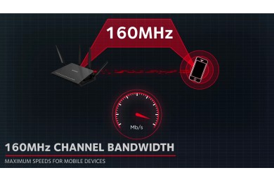 NETGEAR AC2600 Nighthawk X4S – Routeur Wi-Fi Intelligent avec MU-MIMO et Quad Stream | PCGAMERCASA NETGEAR AC2600 Nighthawk X4S – Routeur Wi-Fi Intelligent avec MU-MIMO et Quad Stream | PCGAMERCASA