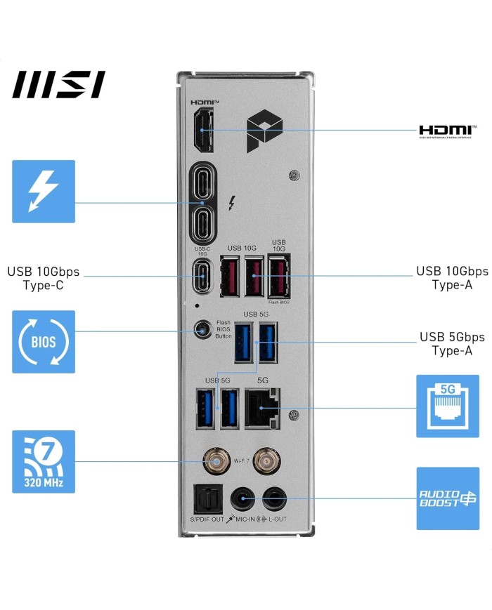 MSI Pro Z890-A WiFi – Carte Mère MSI Pro Z890-A WiFi – Carte Mère