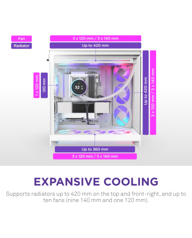 NZXT H9 Elite Blanc - Boîtier PC Gaming Premium