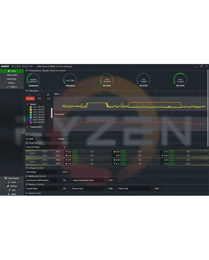AMD Ryzen 5 5600XT Wraith Stealth - Processeur AM4 6 Coeurs