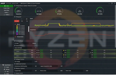 AMD Ryzen 5 5600XT Wraith Stealth - Processeur AM4 6 Coeurs