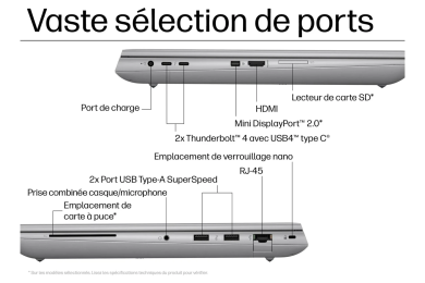 HP ZBook Fury 16 G11 - i9-13950HX - RTX 4060 - 32Go - 512Go SSD - 16" WUXGA 120Hz
