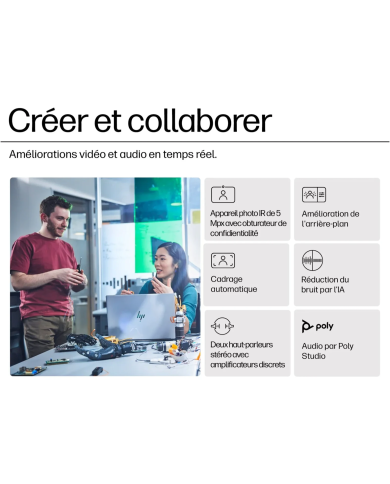 HP ZBook Fury 16 G11 - i9-13950HX - RTX 4060 - 32Go - 512Go SSD - 16" WUXGA 120Hz