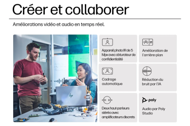 HP ZBook Fury 16 G11 - i9-13950HX - RTX 4060 - 32Go - 512Go SSD - 16" WUXGA 120Hz