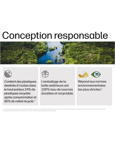 HP ZBook Fury 16 G11 - i9-13950HX - RTX 4060 - 32Go - 512Go SSD - 16" WUXGA 120Hz