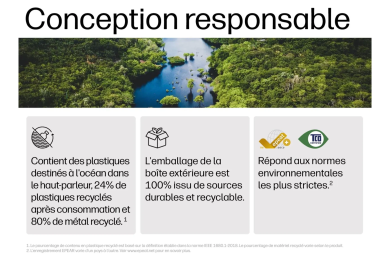 HP ZBook Fury 16 G11 - i9-13950HX - RTX 4060 - 32Go - 512Go SSD - 16" WUXGA 120Hz - Pc  Worksation hp