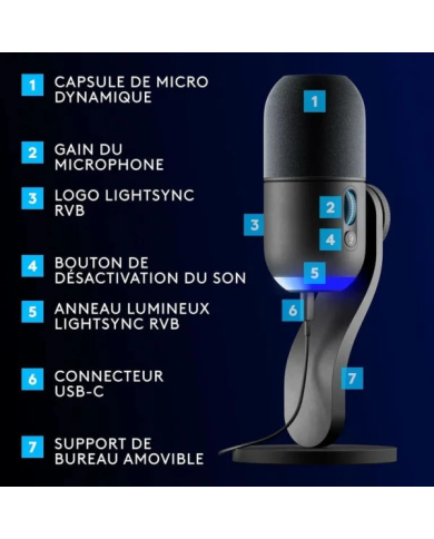 Pack Streaming Logitech Yeti GX - Microphone