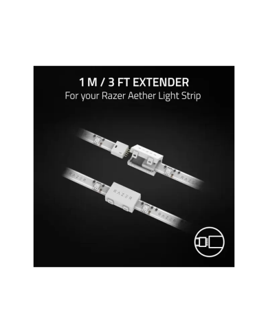 Razer Aether Smart Light Extender - Extension LED 1m - RGB Chroma