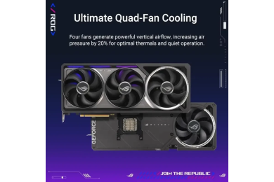 ASUS GeForce ROG Astral RTX 5090 32GB GDDR7 OC Edition - Carte Graphique
