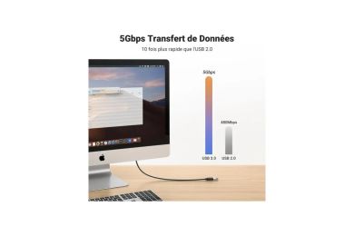 Rallonge USB 3.0 Ugreen 2M - Transfert de données rapide