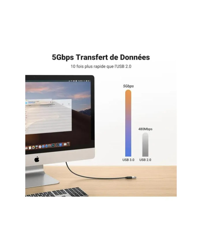 Rallonge USB 3.0 Ugreen 3 mètres - Transfert 5 Gbps