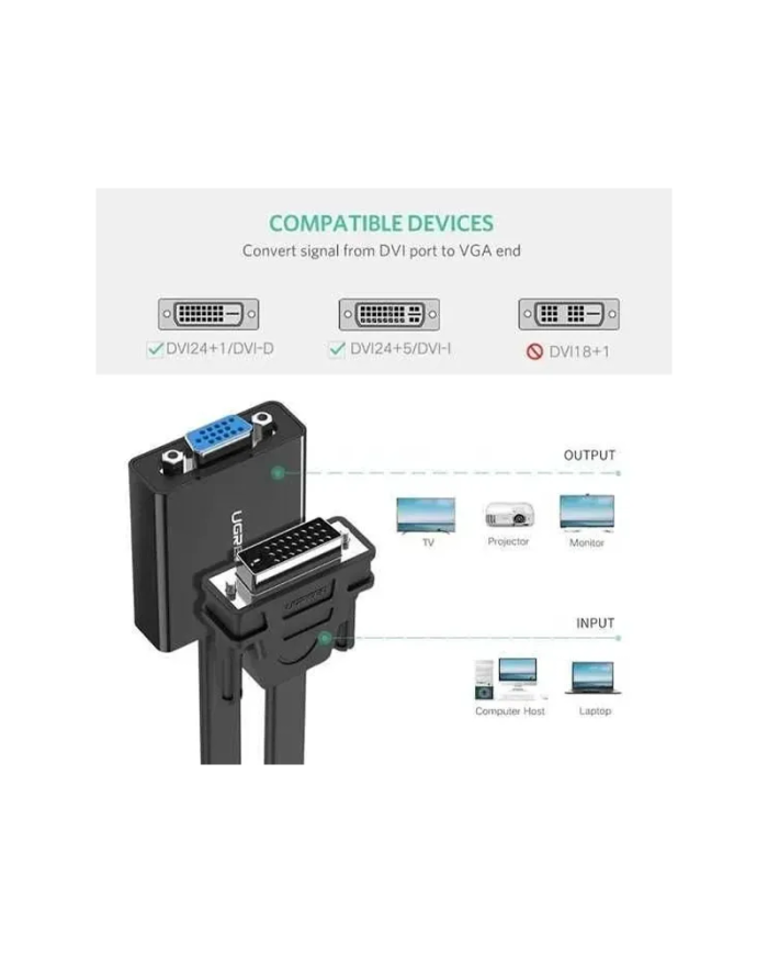 Adaptateur Ugreen DVI-D vers VGA 30cm - 1080p
