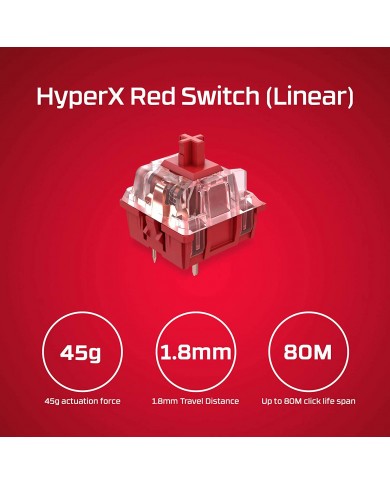 HyperX Alloy Origins 60 Pc GamerCasa HyperX Alloy Origins 60 Pc GamerCasa