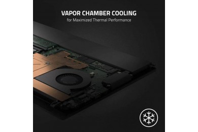 RAZER BLADE 17 2021 I7-11800H|16GB|1TB|RTX 3070 17,3" 360Hz - Pc Gamer Casa