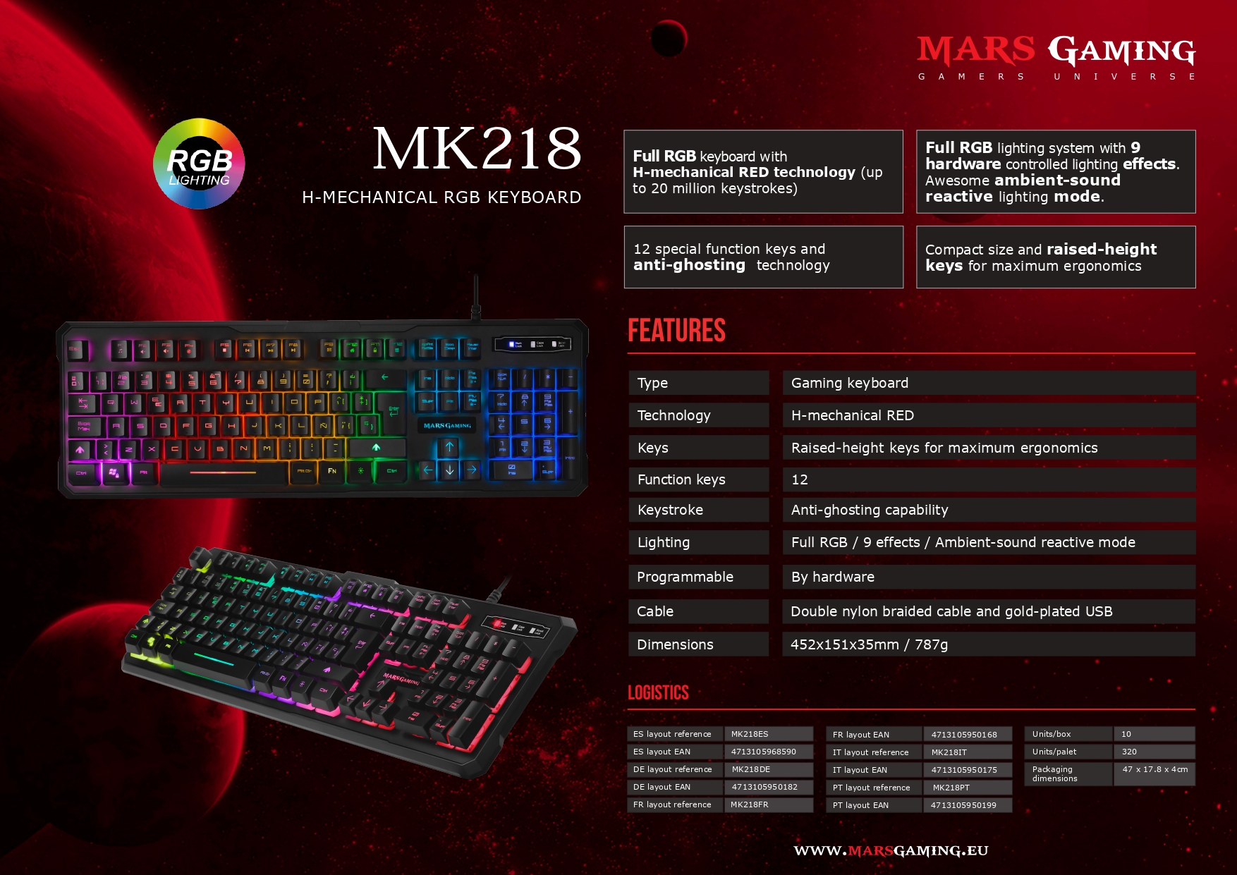 Mars Gaming Mk218