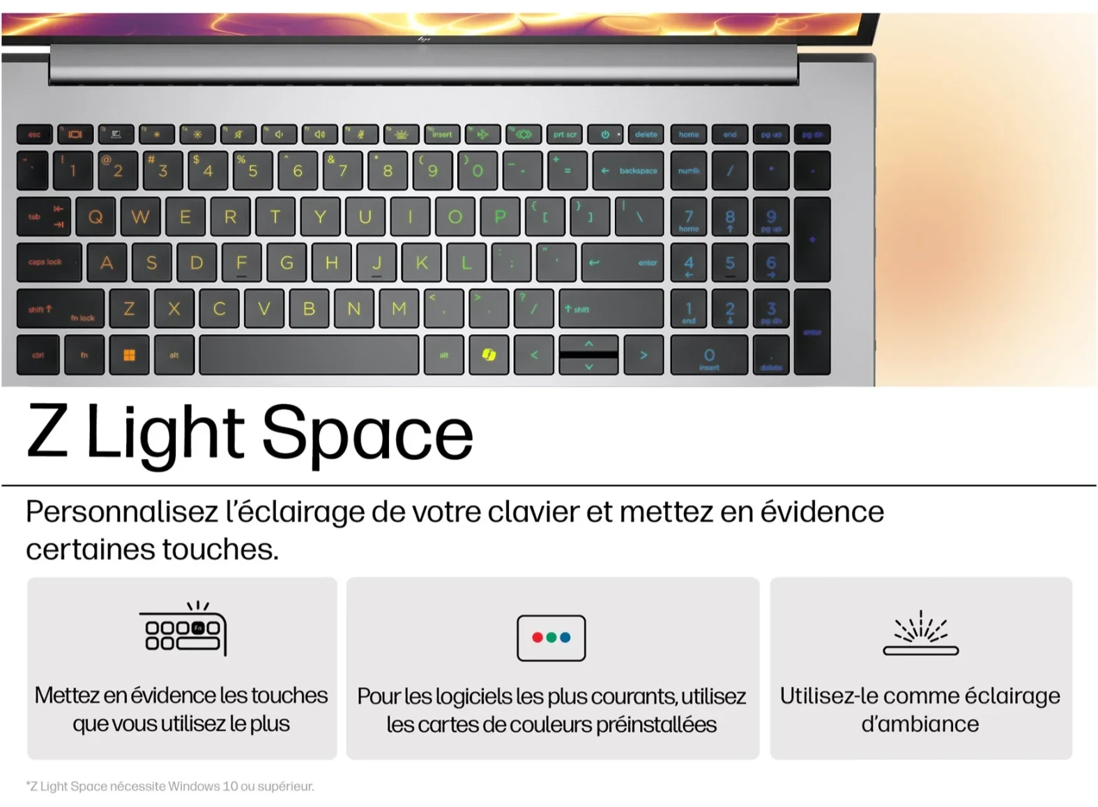 Connectivité Complète pour une Productivité Ininterrompue