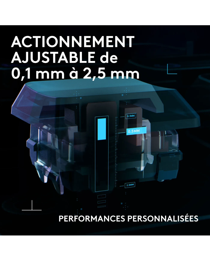 Conception ultra-plate et matériaux robustes