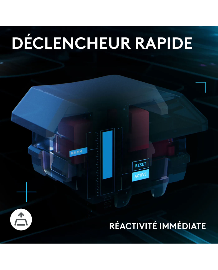 Personnalisation et écosystème LIGHTSYNC